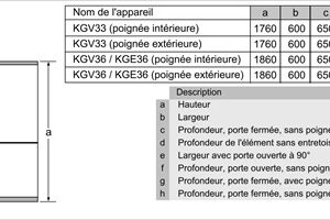 Réfrigérateur BOSCH KGV36VWEAS – Image 8